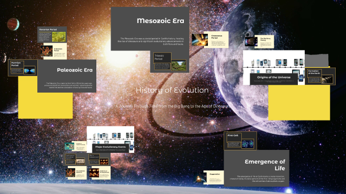 History of Evolution by Lizzie Espinoza on Prezi