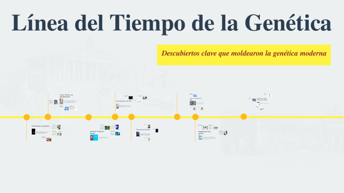 Línea del Tiempo de la Genética by J. Arturo Tzompantzi on Prezi