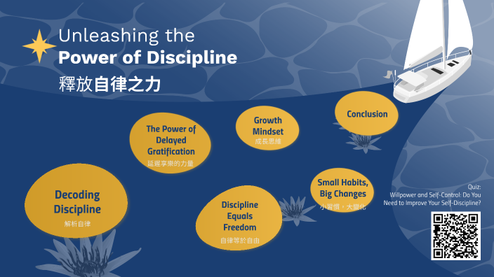 Unleashing the Power of Discipline by on Prezi