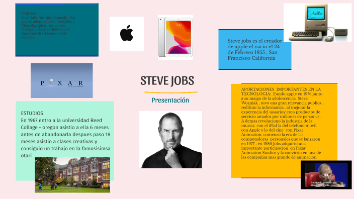 presentacion de steve jobs by itzel tapia on Prezi Next