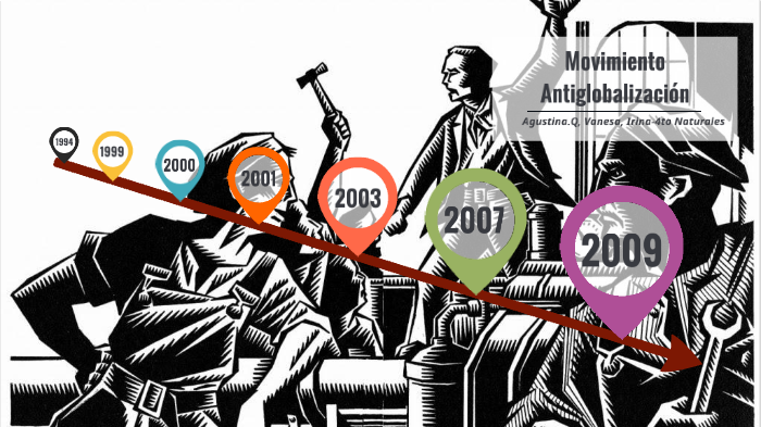 Movimiento Antiglobalizacion By Agustina Quinteros Herrera