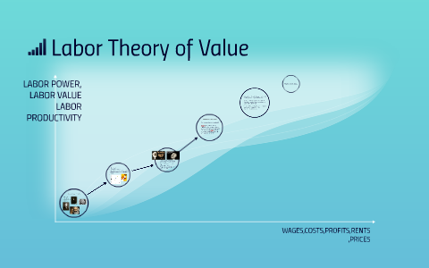 Labor theory of value by Yener Ciner on Prezi