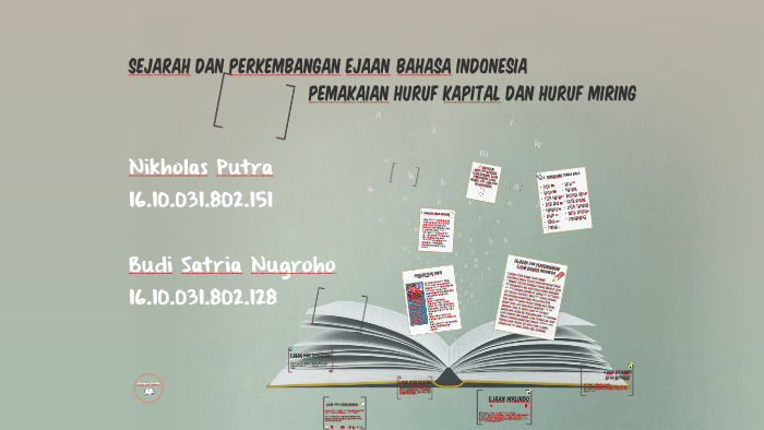 Sejarah dan Perkembangan Ejaan Bahasa Indonesia by Nikholas Putra on Prezi