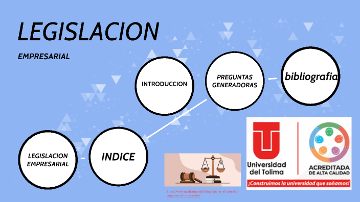legislacion empresarial by JUAN FELIPE GUTIERREZ VALENCIA on Prezi