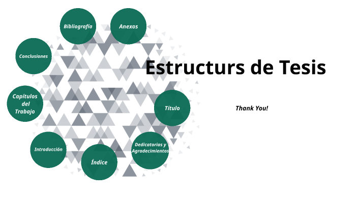 Estructura de Tesis by Jessica Gonzalez Tovar on Prezi