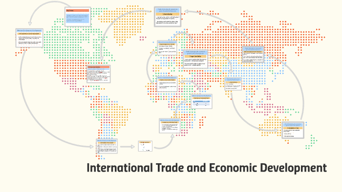 International Trade And Economic Development By Dana Janahi