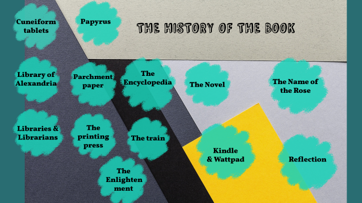 The history of the book and literature by daniela gonzalez v on Prezi