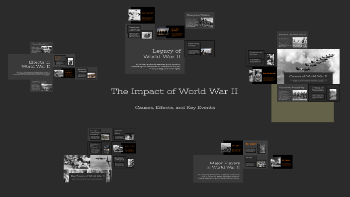 The Impact of World War II by Rodz Edward Jayme on Prezi