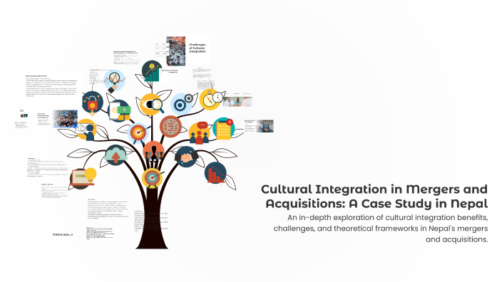 Cultural Integration in Mergers and Acquisitions: A Case Study in Nepal ...