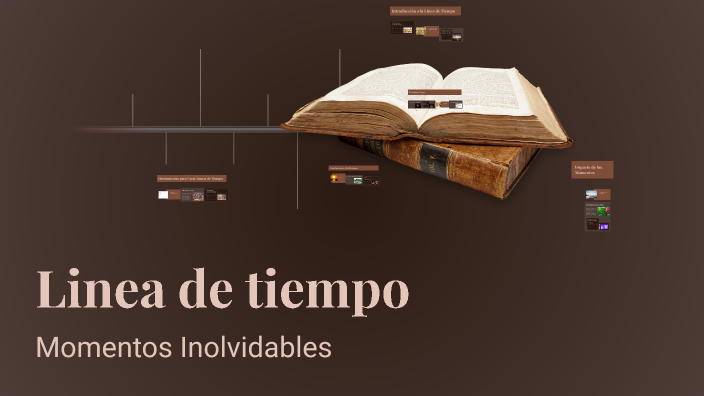Linea de tiempo by carolina florez rua on Prezi