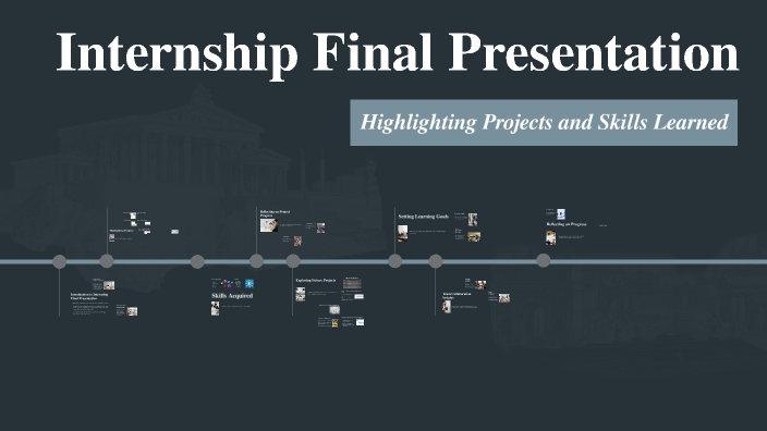 Internship Final Presentation by Nihan Khoja on Prezi