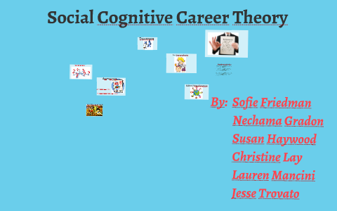 Social Cognitive Career Theory by Jesse Trovato on Prezi