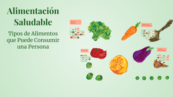 Alimentación Saludable by Geovanny Vargas on Prezi