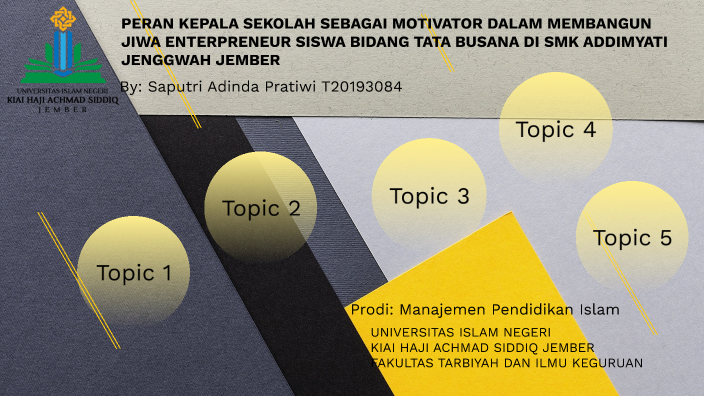 Peran Kepala Sekolah Sebagai Motivator Dalam Membangun Jiwa ...