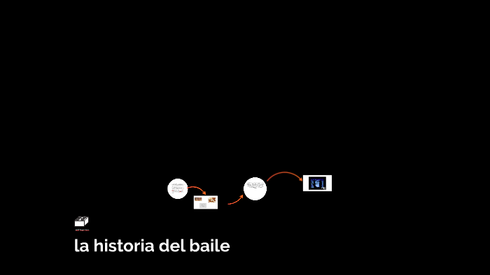 la historia del baile by natalia gomez ortega on Prezi