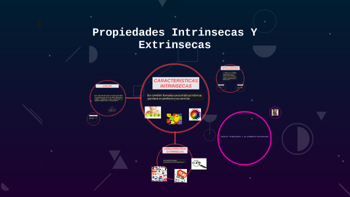Propiedades Intrinsecas Y Extrinsecas by Miku Chan on Prezi