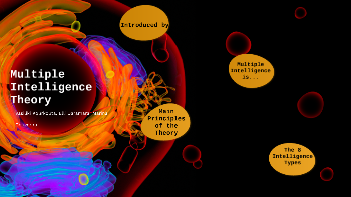 Multiple Intelligence Theory by Μαρινα Γκουβερου on Prezi