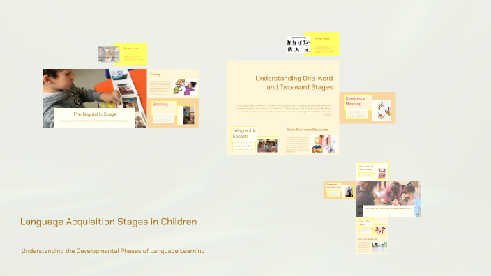 Language Acquisition Stages in Children by Ar Ziad85 on Prezi