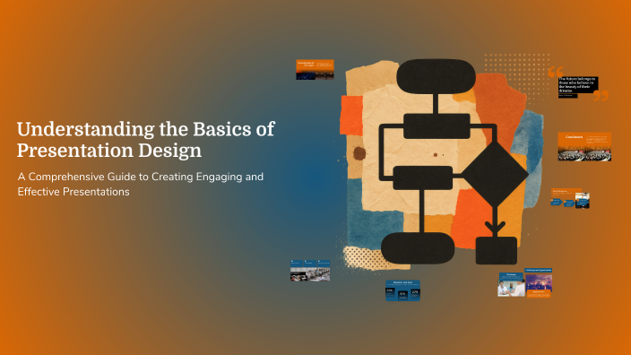 Understanding the Basics of Presentation Design by Aishath Leesha on Prezi