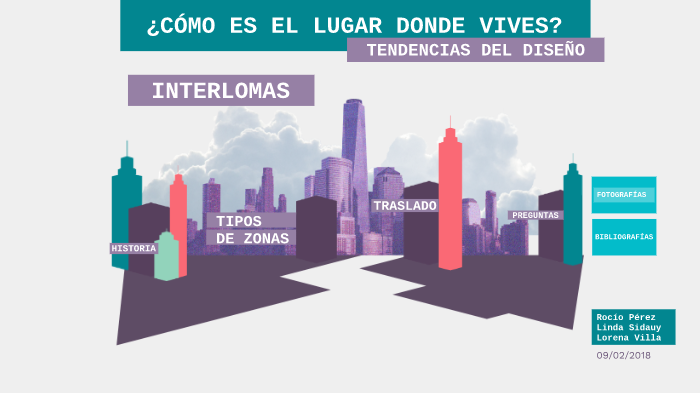 ¿Cómo es el lugar dónde vives? by Rocio Perez on Prezi