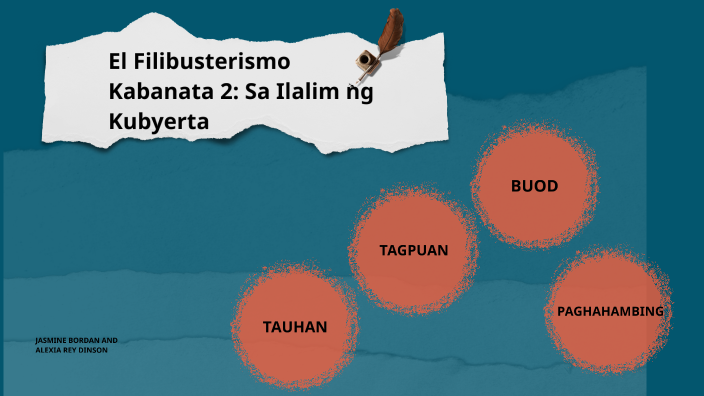 El Filibusterismo Buod Kabanata 2: Sa Ilalim Ng Kubyerta By Jasmine ...