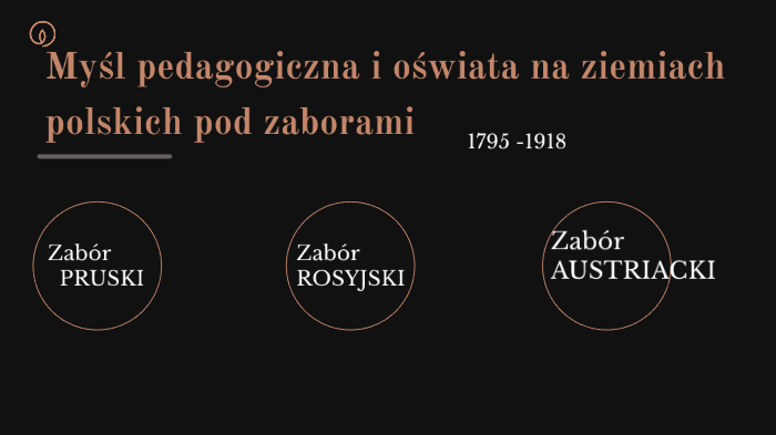 Myśl pedagogiczna i oświata na ziemiach polskich pod zaborami by