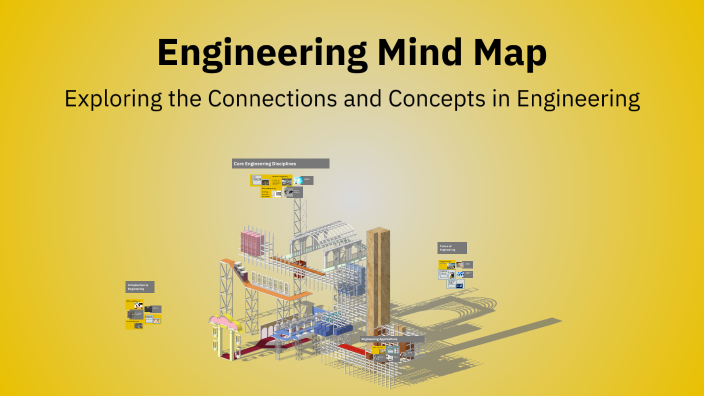 Engineering Mind Map by Junel John Reyes on Prezi