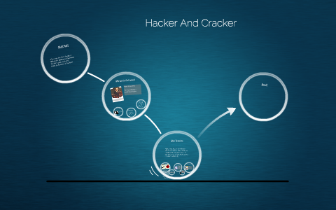 Hacker And Cracker By Naha M On Prezi