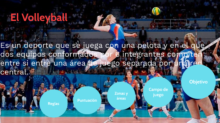 presentacion volleyball by Thomas Esteban Reyes Guzman