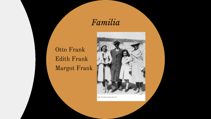 ANA FRANK by teresa bernabe perales on Prezi