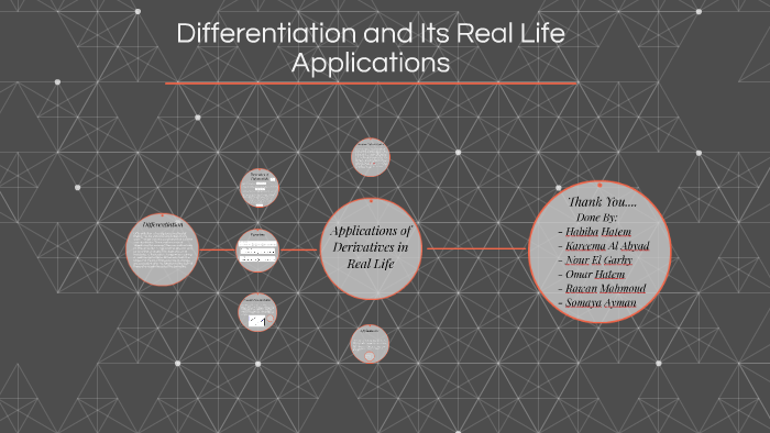 Differentiation And Its Real Life Applications By Karima Mohamed