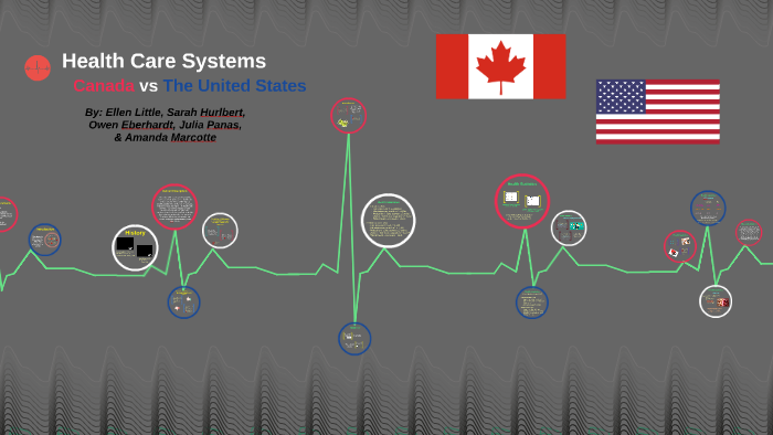 United States vs. Canada Health Care Systems by Elyse Little on Prezi