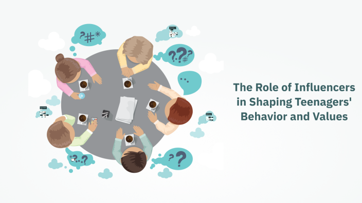 The Role of Influencers in Shaping Teenagers' Behavior and Values by ...