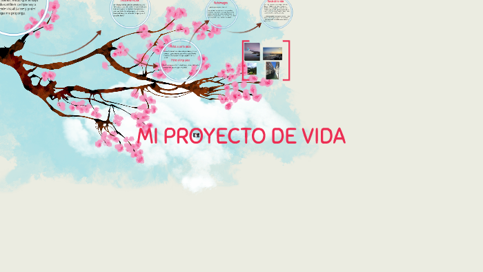 MI PROYECTO DE VIDA by daniela vasquez on Prezi