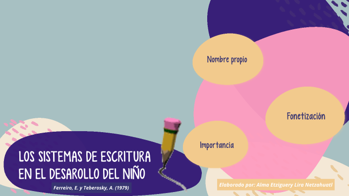 Los Sistemas De Escritura En El Desarrollo Del Niño - Slideshare