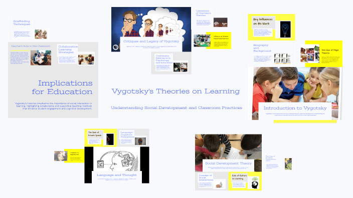 Vygotsky's Theories on Learning by on Prezi