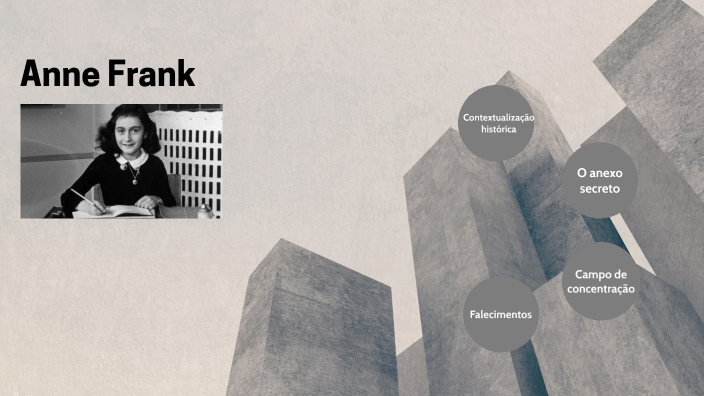 Anne Frank by Maria Inês on Prezi