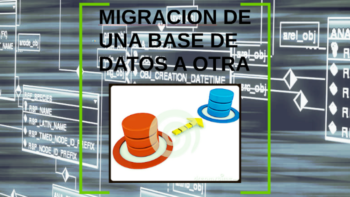 MIGRACION DE UNA BASE DE DATOS A OTRA by Iveth vr on Prezi