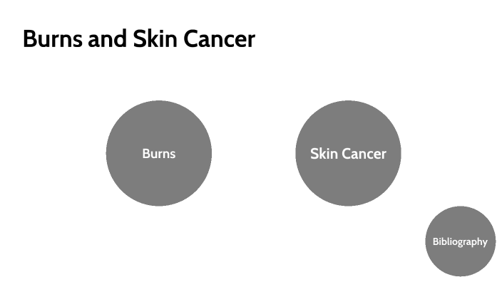 Burns and Skin Cancer Project by Jonathan Chu on Prezi