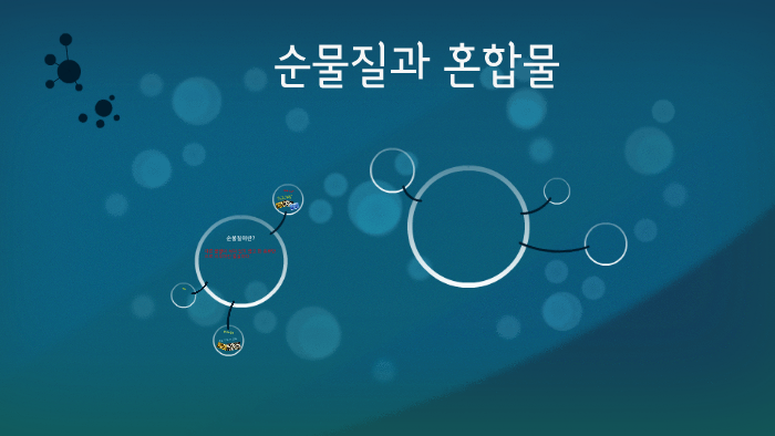 순물질과 혼합물 by 요섭 홍d on Prezi