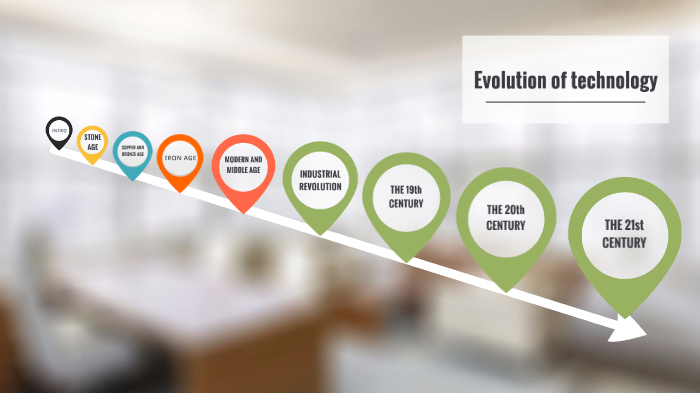 evolucion de la tecnologia by Alvaro Martin Cuevas on Prezi