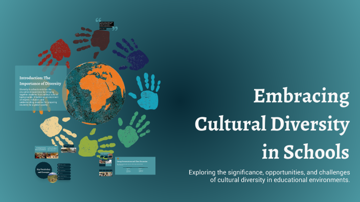 Embracing Cultural Diversity in Schools by Mariama Amidu on Prezi