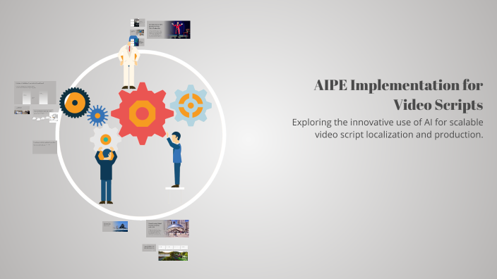AIPE Implementation for Video Scripts by 林 璐 on Prezi