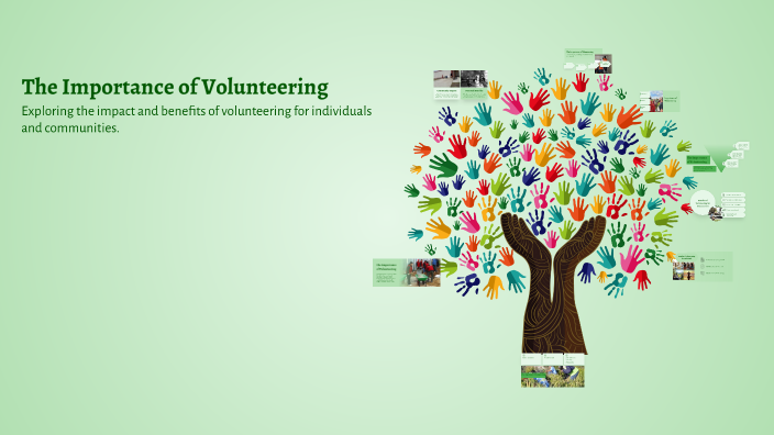 The Importance of Volunteering by amin dateCo on Prezi