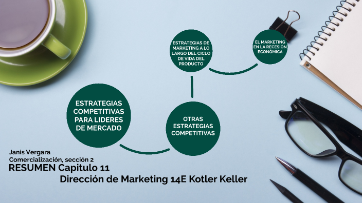 Resumen Capitulo 11 Dirección de marketing 14E Kotler Keller Janis