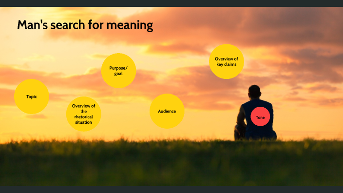 Man's search for meaning by Alexis Villela Vargas on Prezi