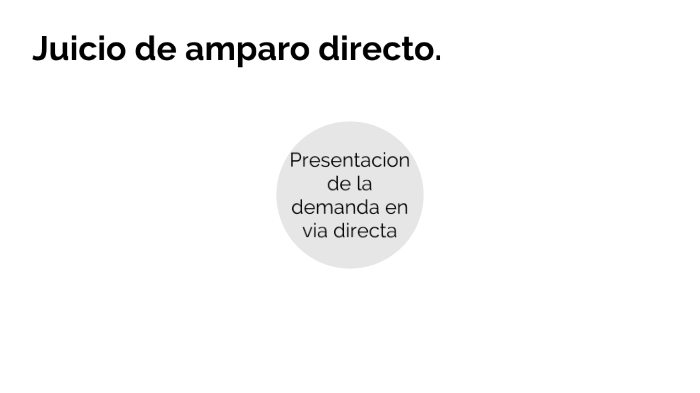 Juicio de amparo directo. by Pérez Andrea on Prezi