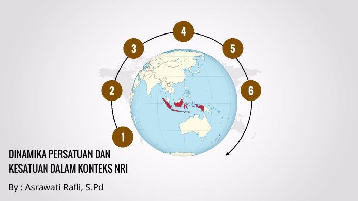 Bab 4 : Dinamika Persatuan Dan Kesatuan Dalam Konteks Negara Kesatuan ...