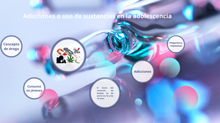 Adicciones O Uso De Sustancias En La Adolescencia By Rodrigo Arriaga On Prezi 0131