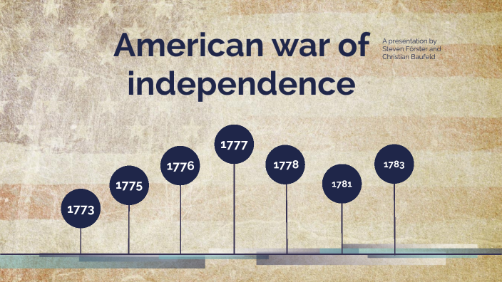 american war of independence date